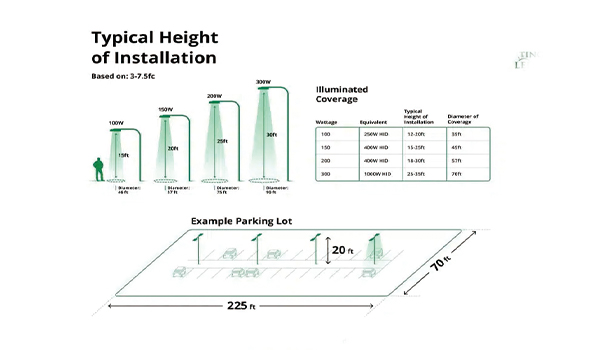 What is the size of the solar street light pole